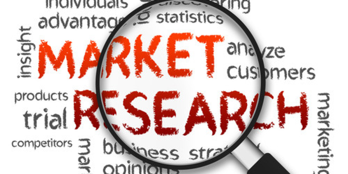 Global Drug–Device Combination Products Market Is Set for a Rapid Growth and is Expected to Reach USD Billion by 2025-20