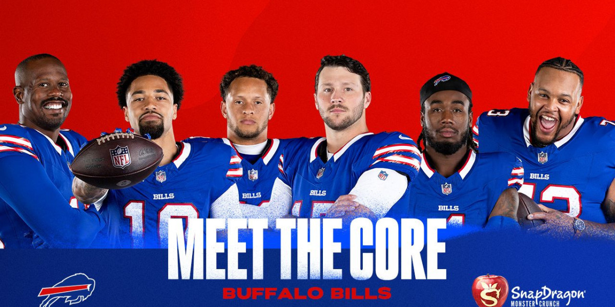 What's your take? Biggest threats to the Buffalo Bills in 2025