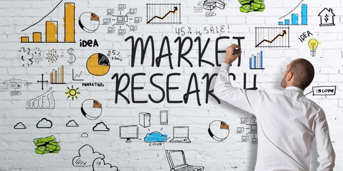 Global Protein Packaging Market Analysis, Revenue, Price, Market Share, Growth Rate, Forecast to 2025-2034