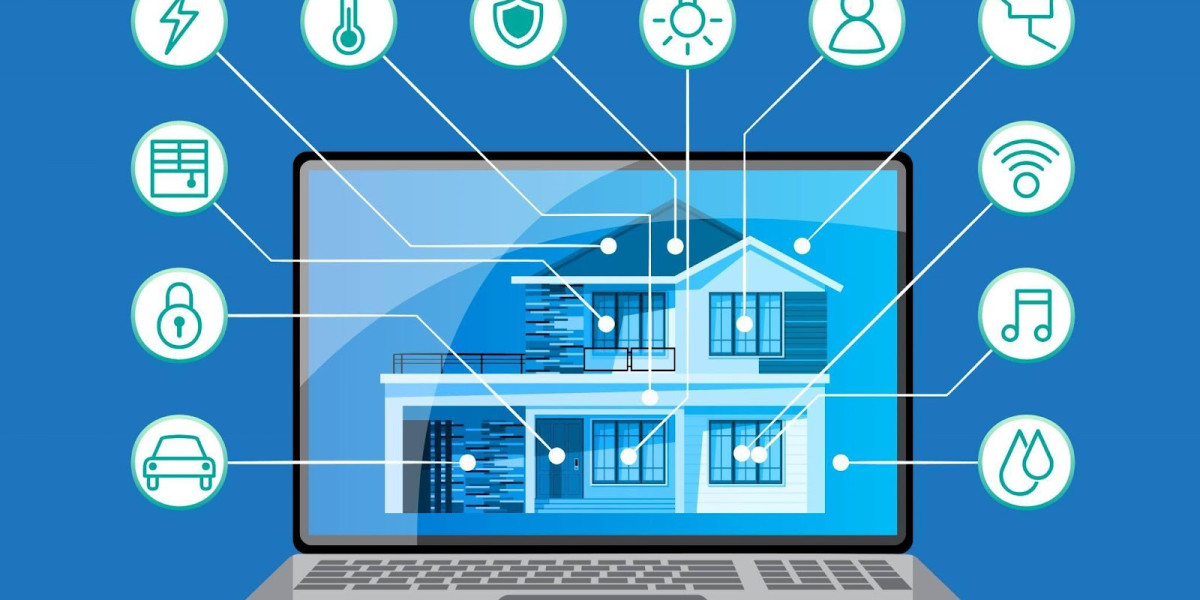 Real Estate Management Property Software: A Complete Guide for Property Owners