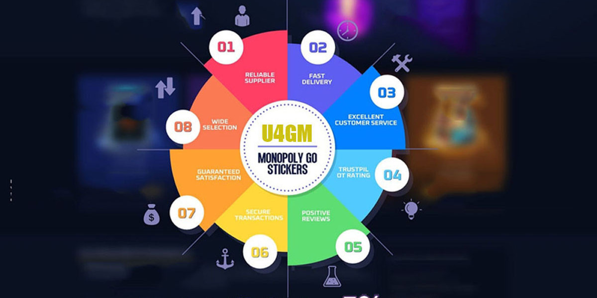 The Smartest Way to Collect More Monopoly GO Stickers: U4GM