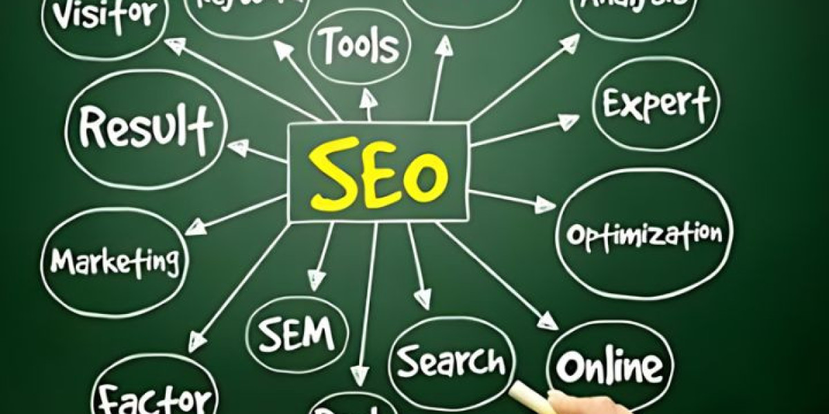 SEO Company in Hobart