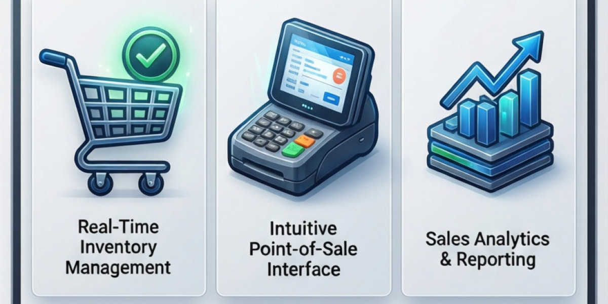 Best Grocery POS System UAE – Smart Billing & Inventory | Bizmodo