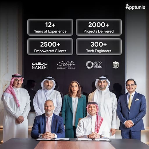 Custom Mobile App Development Company Dubai UAE