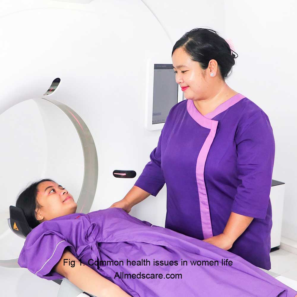 Read information on Women Health Issues - Allmedscare.com