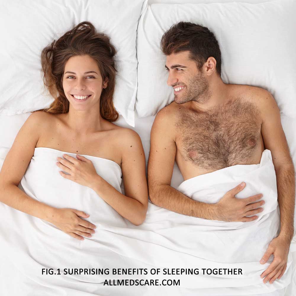 Benefits of Sleeping, A guide by Allmedscare.com