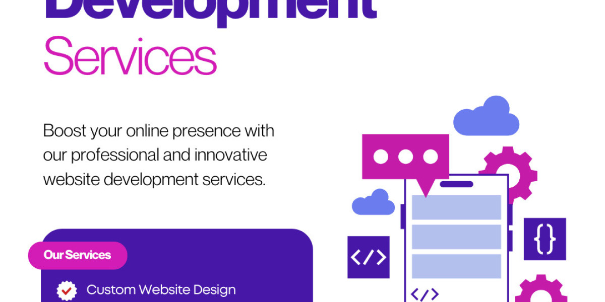 Static Website Development Service: The Smartest Digital Investment for Modern Businesses in 2026