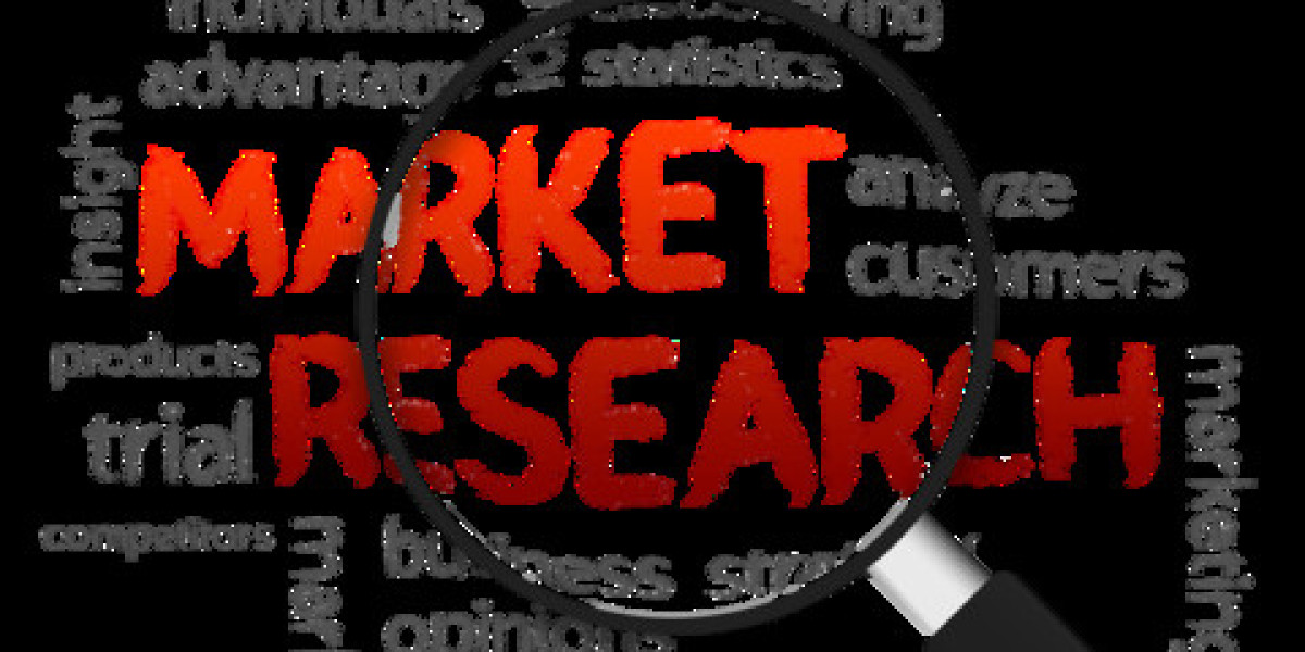 Global Painting Tools Market Size, Share, Industry Insights, Trends, Outlook, Opportunity Analysis Forecast To 2032