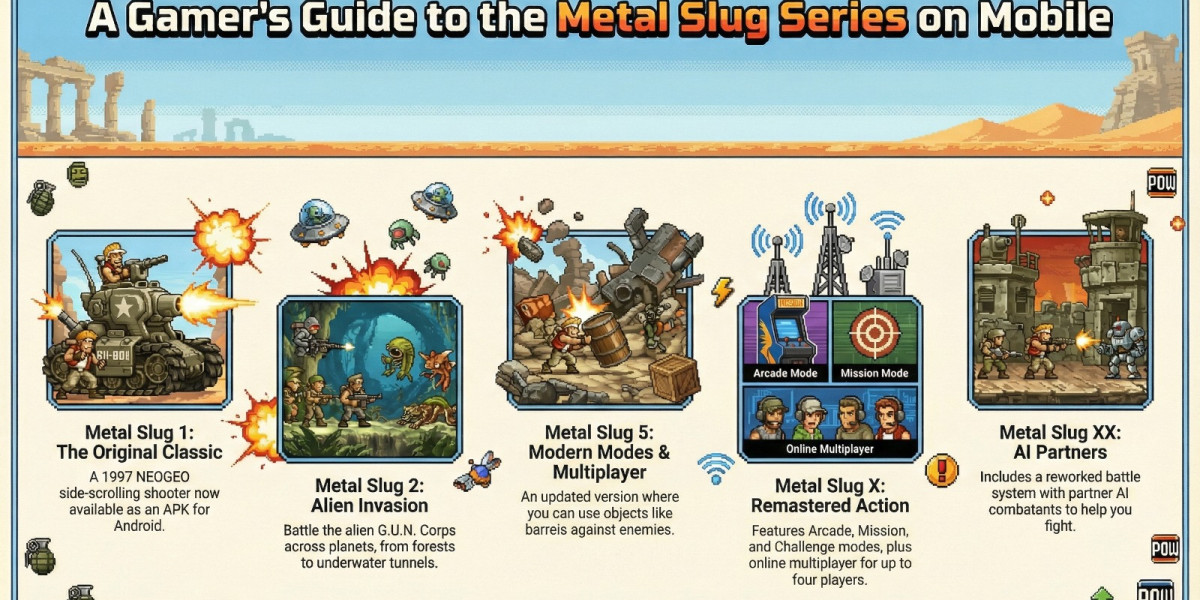 Android Tekken Games Guide for the Best Android Emulator Games