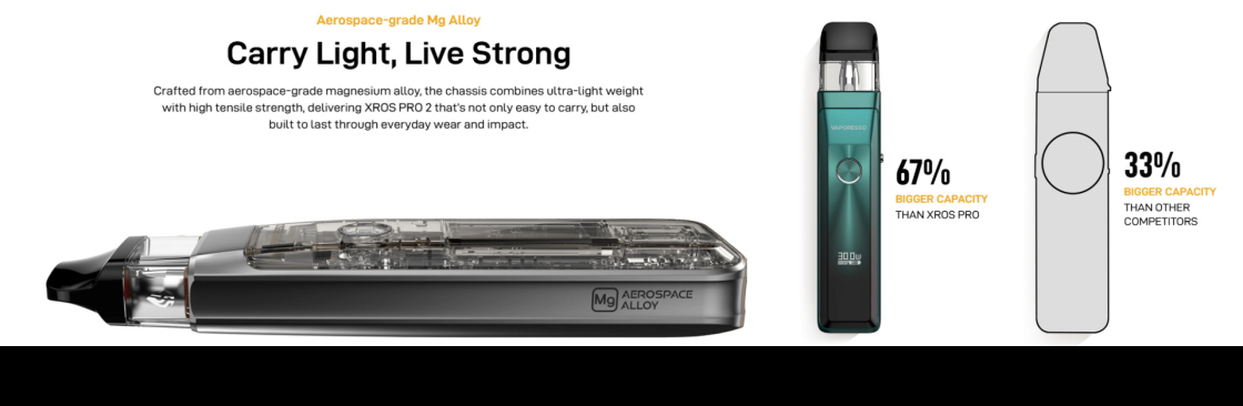 Esheesh united kingdom Cover Image