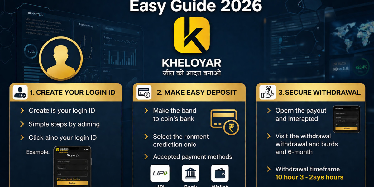 Kheloyar Login ID Deposit & Withdrawal Easy Guide 2026
