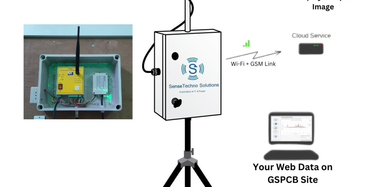 Experts Predict the Intelligent Evolution of Noise Monitoring Systems