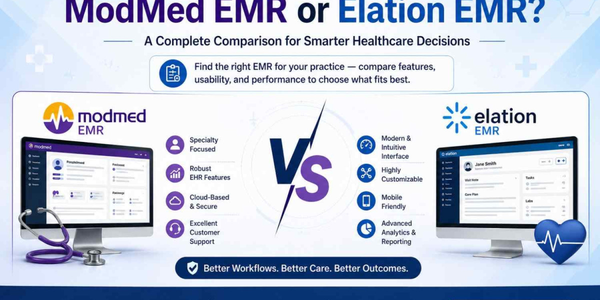Which EMR Should You Choose: ModMed EMR or Elation EMR?