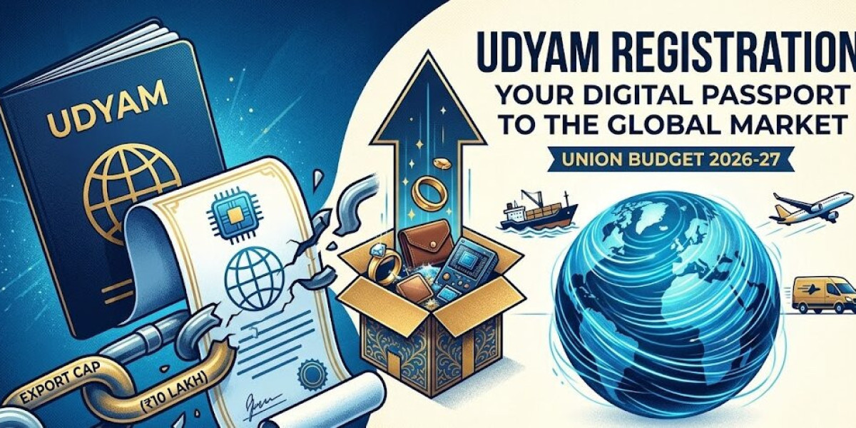 Udyam Registration & Union Budget 2026-27: Key MSME Benefits