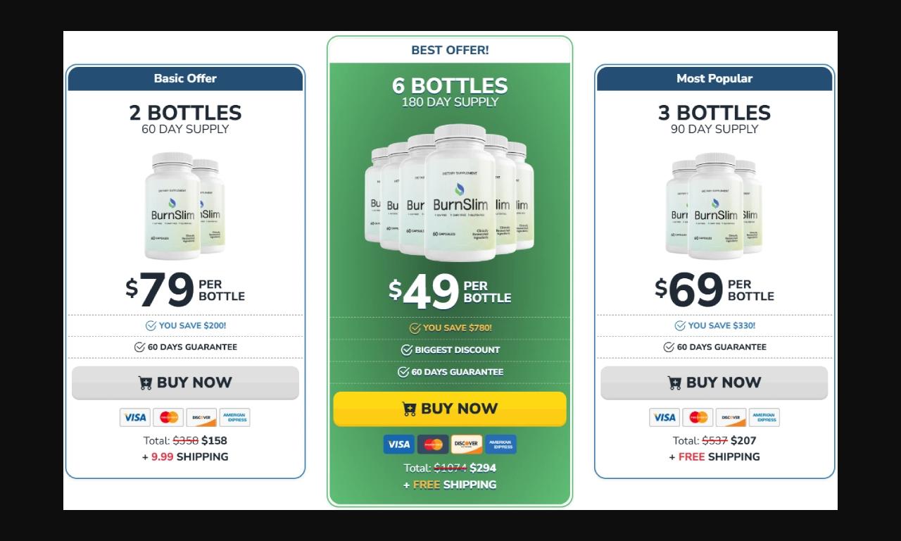 BurnSlim Official USA 2026 | #1 Weight Loss Capsules