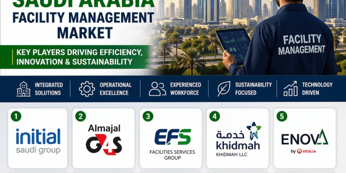 Top 10 Companies in Saudi Arabia Facility Management Market | 2026