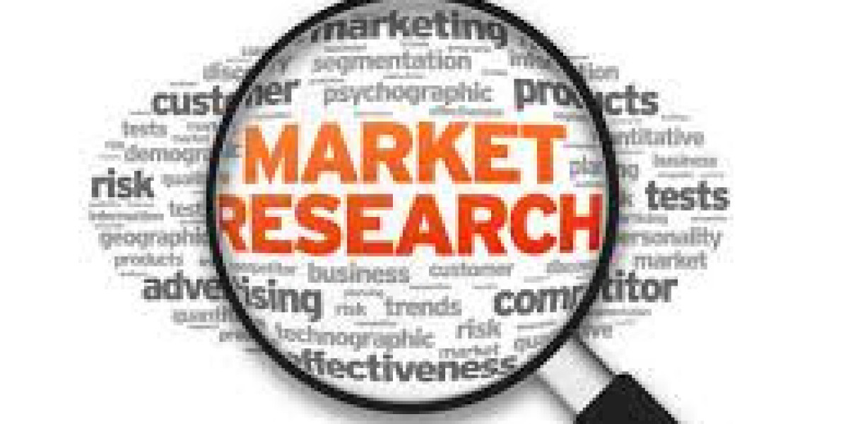 Global Loop Filters Market Forecast, Size, Strategies, Key Manufacturers, Trends and SWOT Analysis 2025-2034