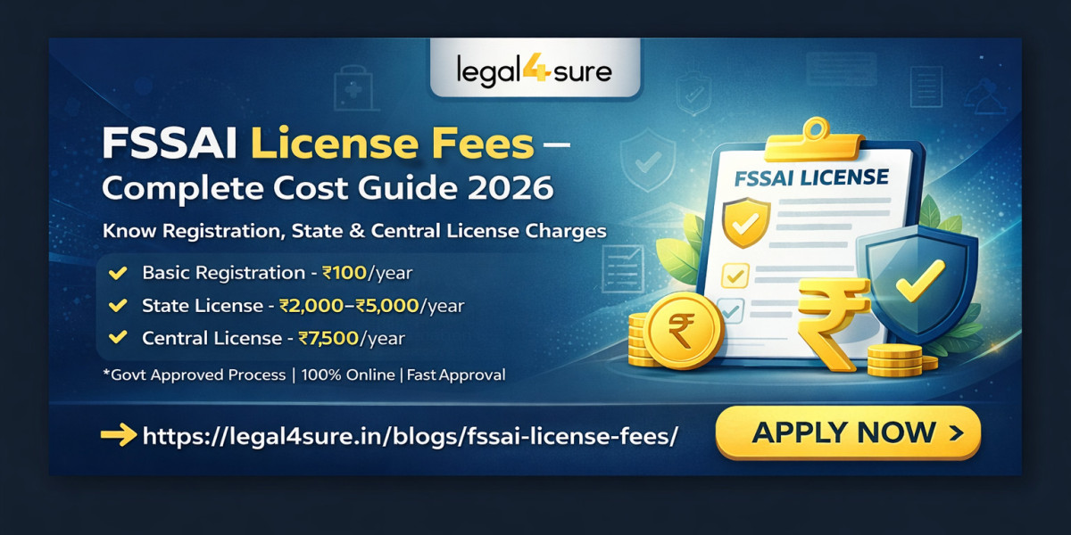 FSSAI License Fees: A Complete Guide to Costs, Categories, and Compliance in India