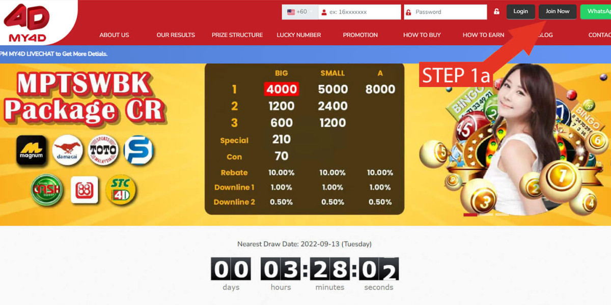 Nak Cuba Nasib? Ini Cara Mudah Beli 4D Online