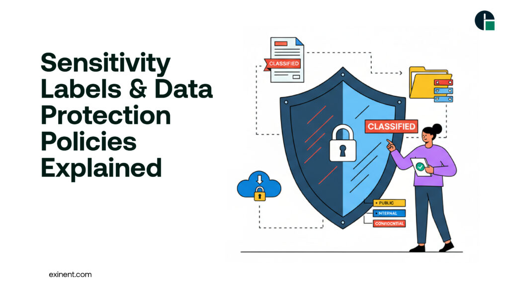 Sensitivity Labels & Data Protection Policies Explained