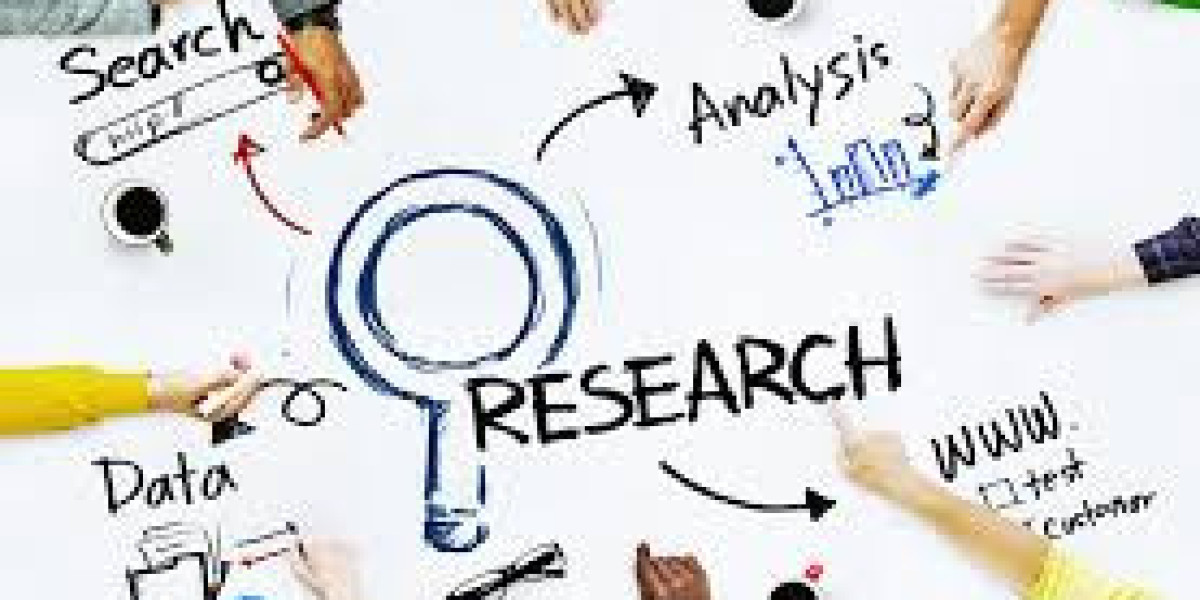 Global Consumer Drone Market Analysis, Revenue, Price, Market Share, Growth Rate, Forecast to 2025-2034