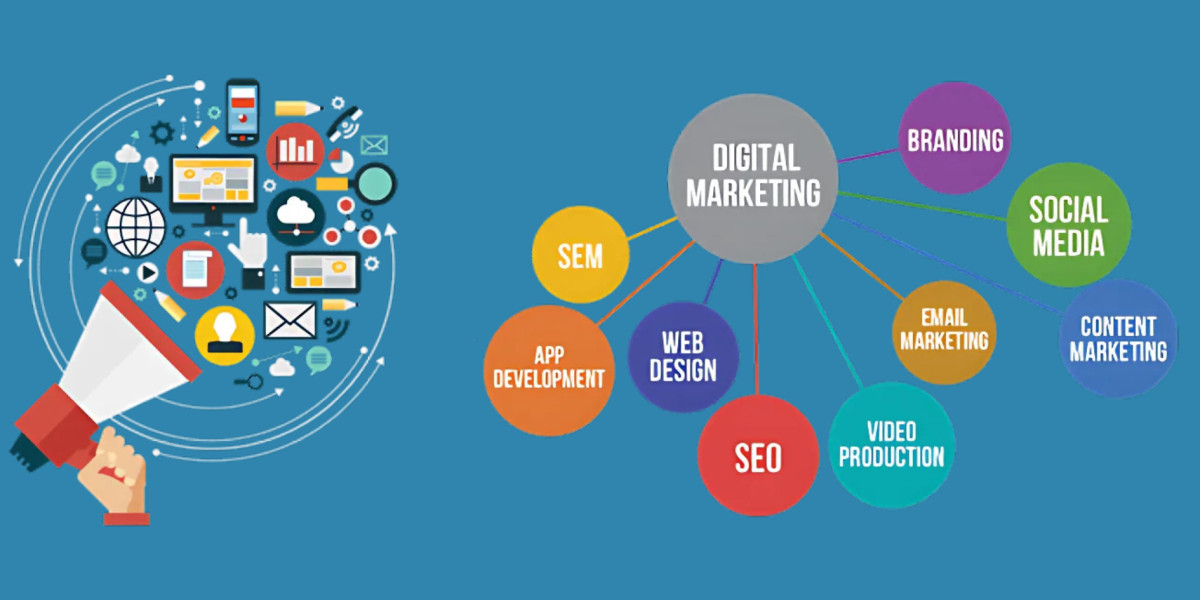 Expert Magento Development Services for Scalable eCommerce Growth