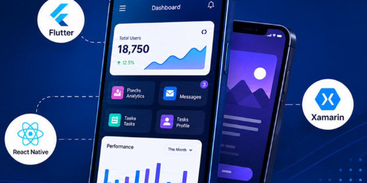 GMTA Software – Leading AI and Custom Software Development Company in the USA