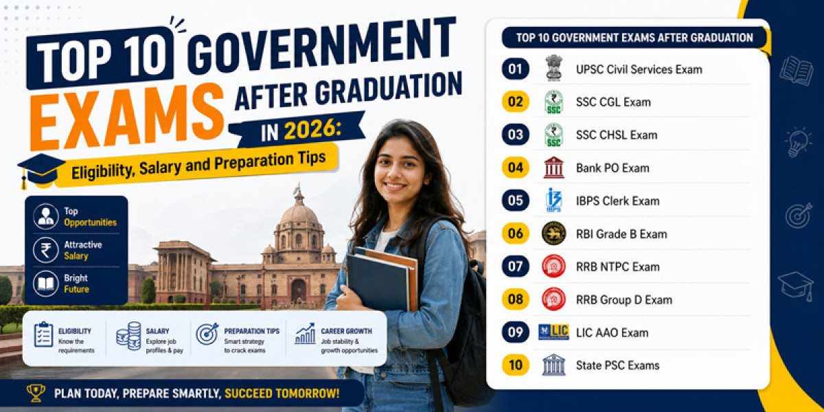 Top 10 Government Exams After Graduation in 2026: Eligibility, Salary and Preparation Tips