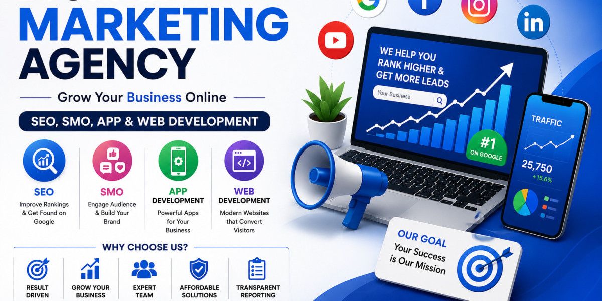 Top Digital Marketing Services Agency for Online Business Success | Nishu Digital Solution
