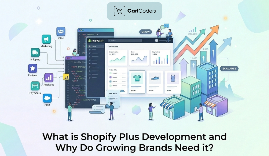 What Is Shopify Plus Development and Why Do Growing Brands Need It? - shopifymigrationexperts