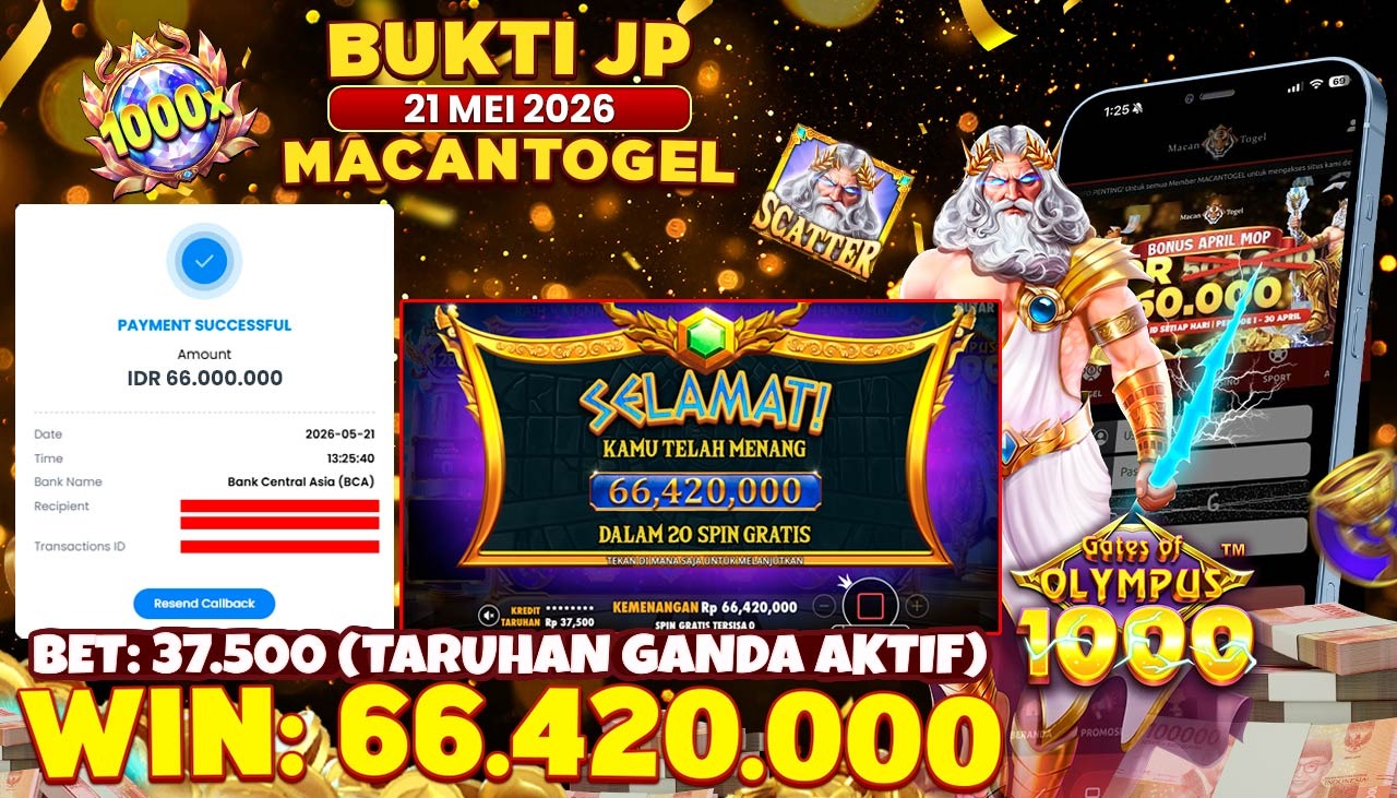 MACANTOGEL - Link Akses Mudah Bagi Kamu Pecinta Game Macan Online Yang Menginspirasi