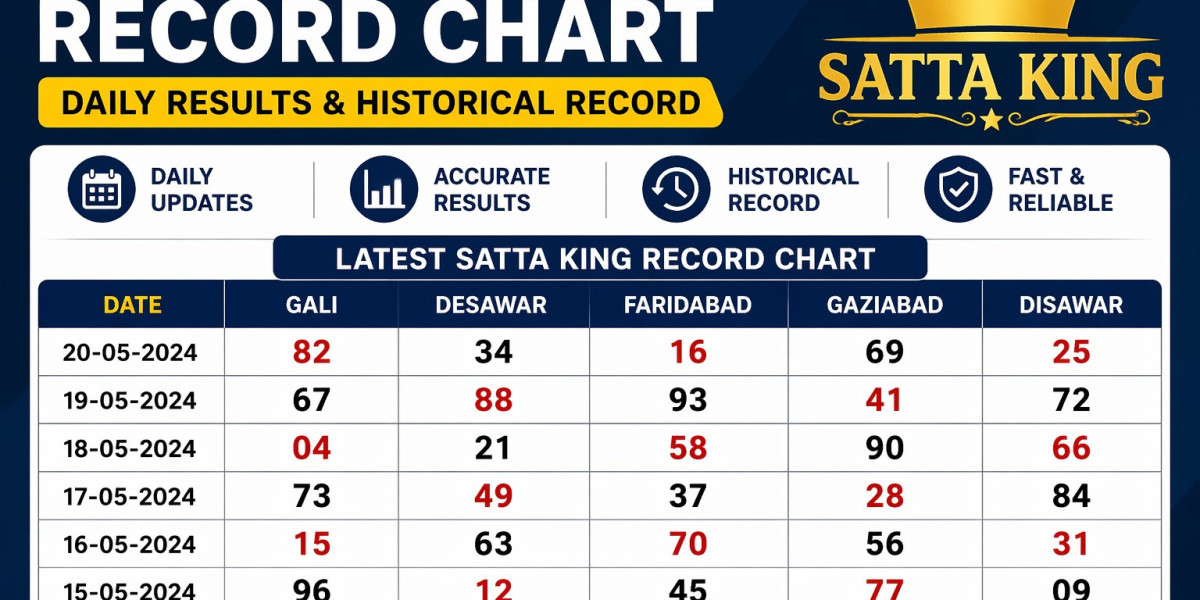 ? Satta King Records and Satta King Record Chart: Everything You Need to Know