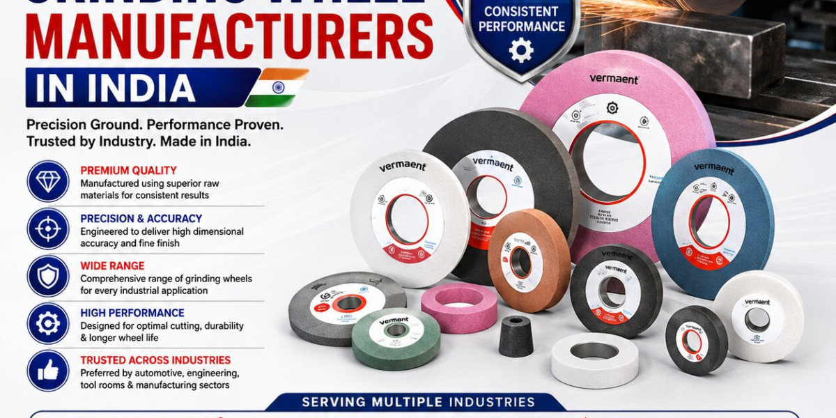 Industrial Grinding Solutions for Better Productivity and Performance