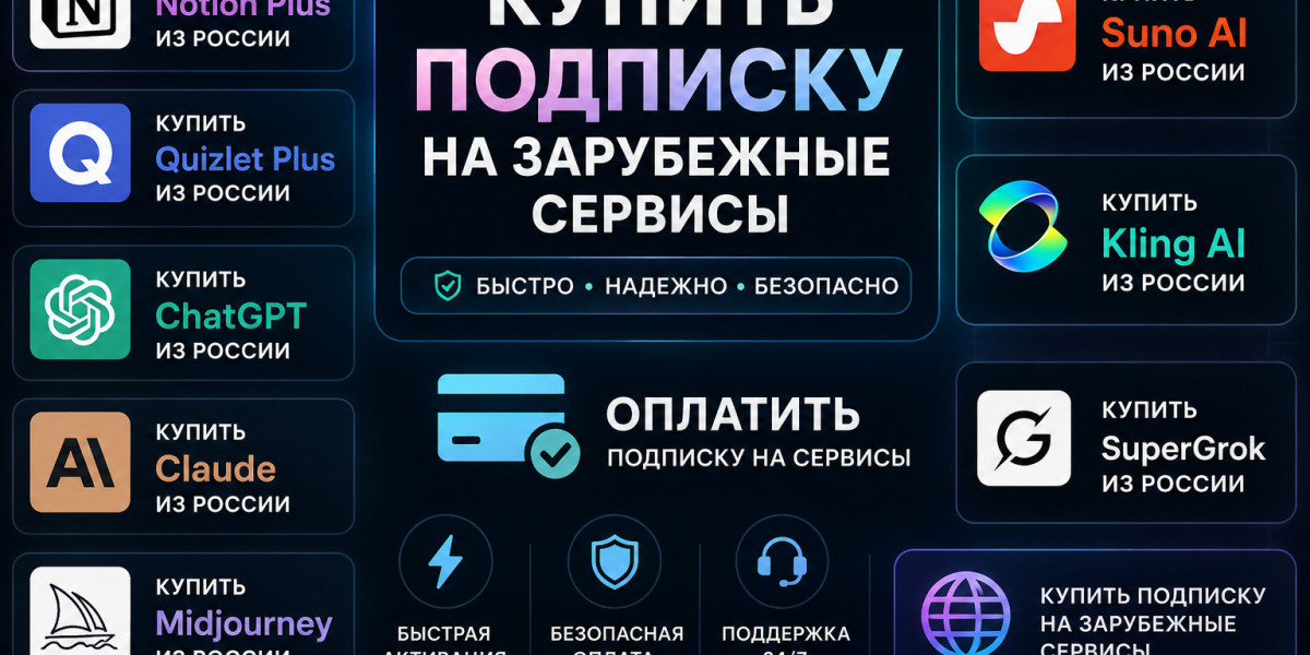 купить Canva Pro из России