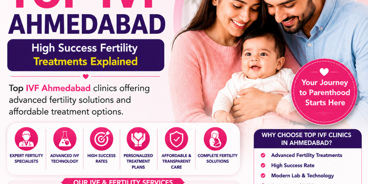 Top IVF Ahmedabad – High Success Fertility Treatments Explained