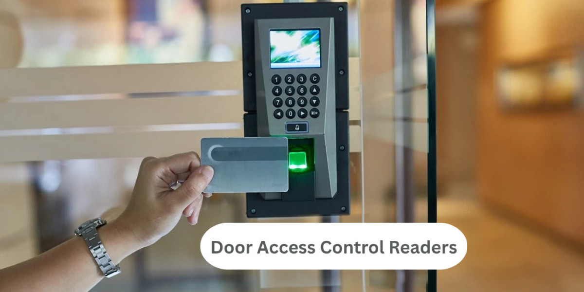 Global Door Access Control Readers Market Trends, Opportunities and Future Outlook 2026–2036