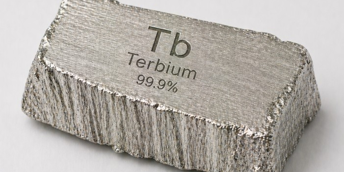 Terbium Price Trend Driven by Growing Demand from Clean Energy and Advanced Technologies