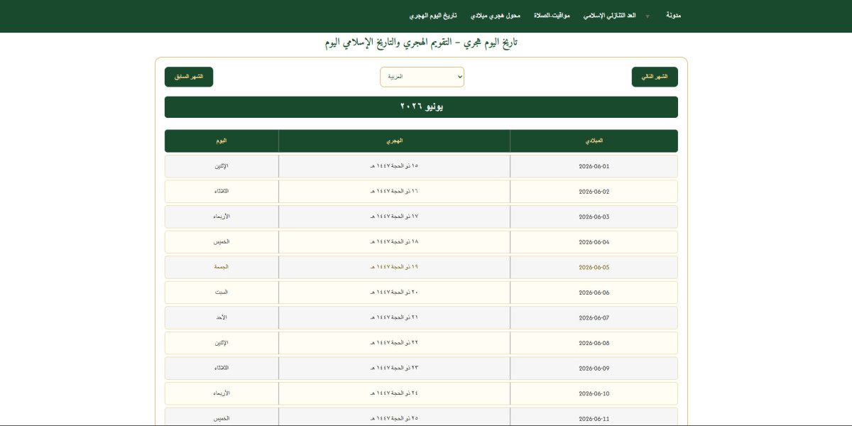 أهمية التقويم الهجري في حياة المسلمين اليومية