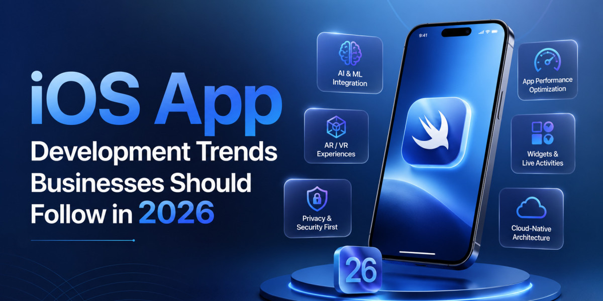iOS App Development Trends Businesses Should Follow in 2026
