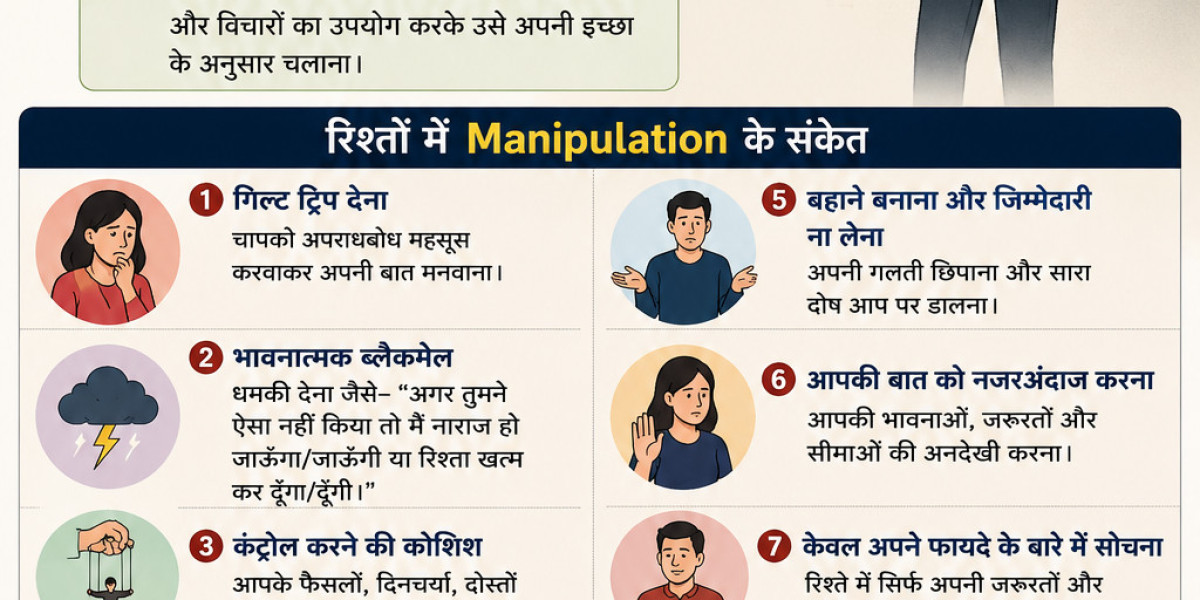 Manipulate Meaning in Hindi
