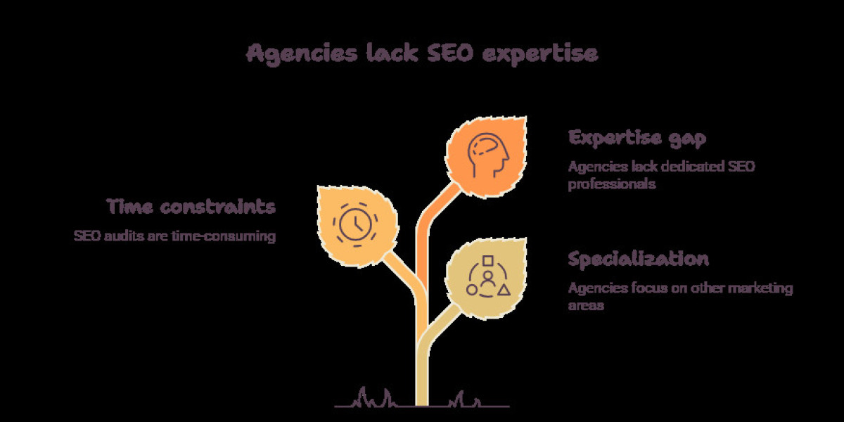 White Label SEO Audits: The Smart Way to Deliver Better SEO Results