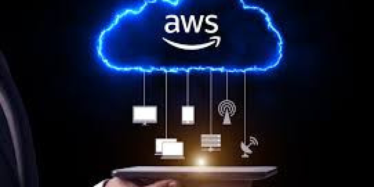 AWS Managed Services