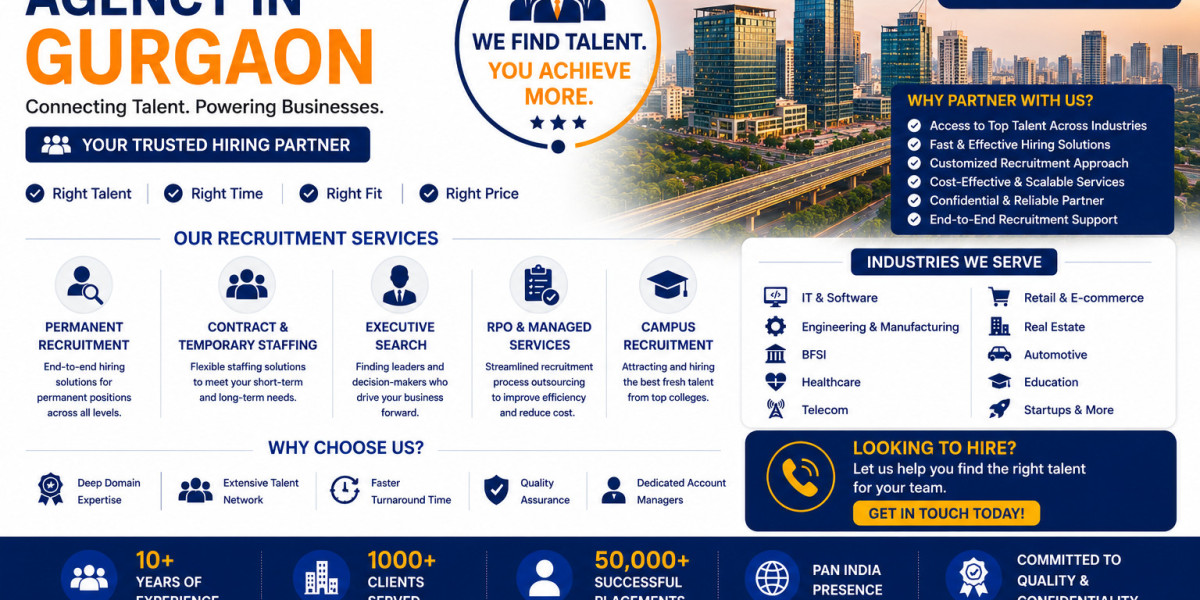 Recruitment Agency in Gurgaon for Expert Talent Hiring