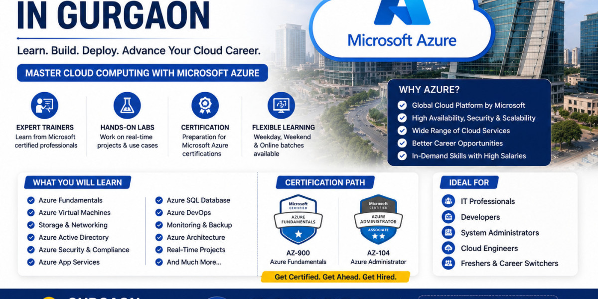 Microsoft Azure Cloud Course in Gurgaon for IT Growth 