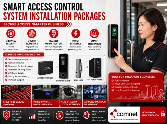 Smart Access Control System Installation Packages - JustPaste.it