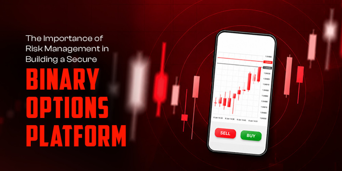 How Proper Risk Management Strengthens Binary Options Trading Platforms