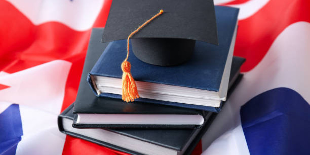 SWOT Analysis Assignment service and expert Portfolio Management Assignment Help