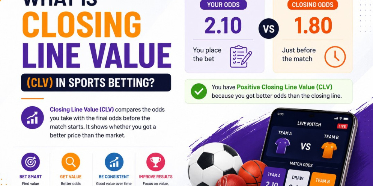 What Is Closing Line Value (CLV) in Sports Betting?
