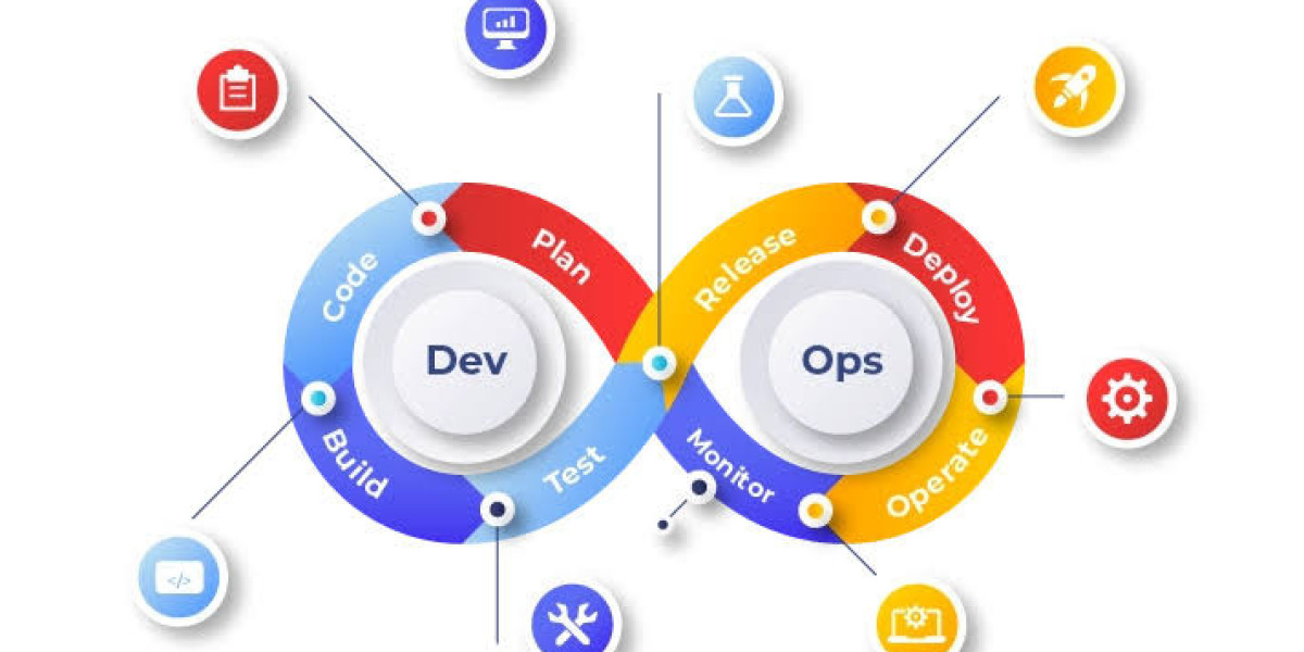 AWS Consulting Services