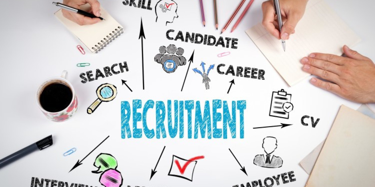 IT recruitment services in Chennai